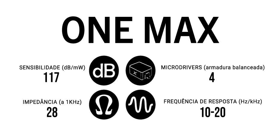 Fone In Ear Xtreme ONEMAX